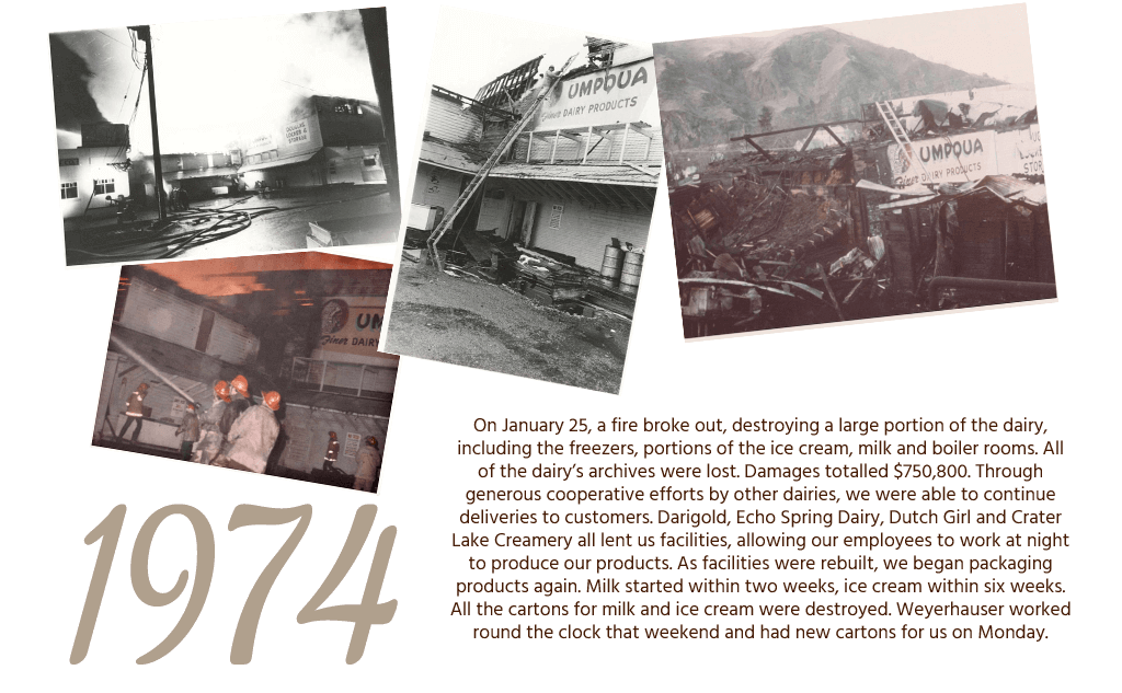 Umpqua Dairy History - 1974