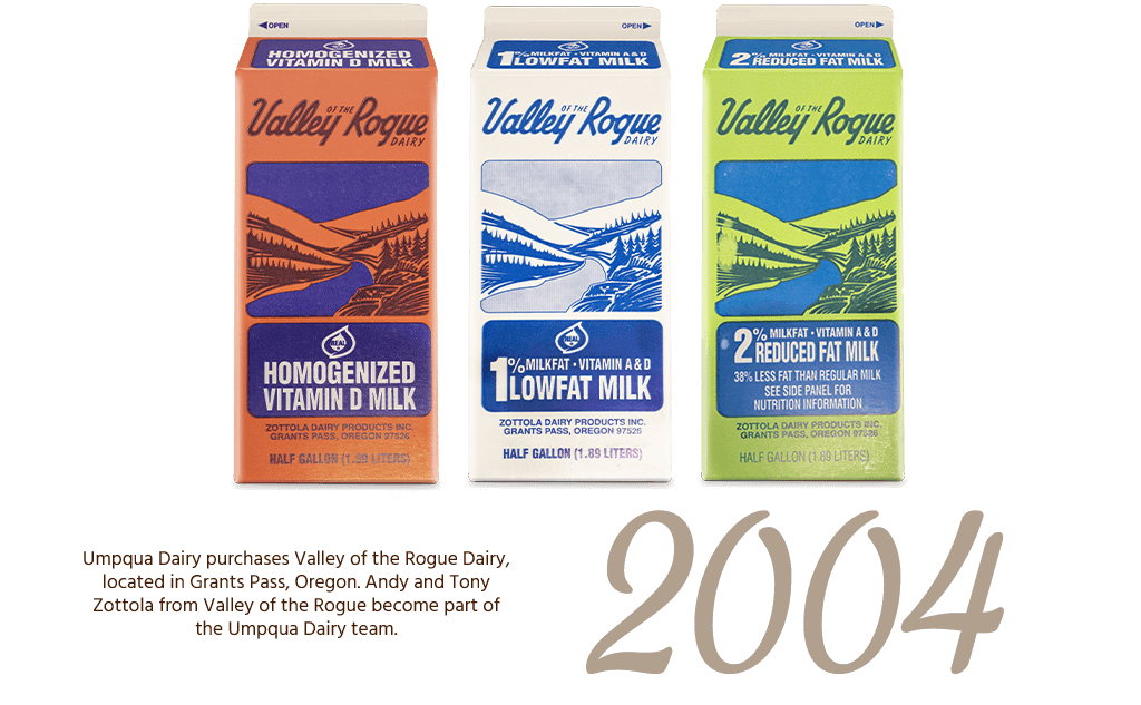 Umpqua Dairy History - 2004