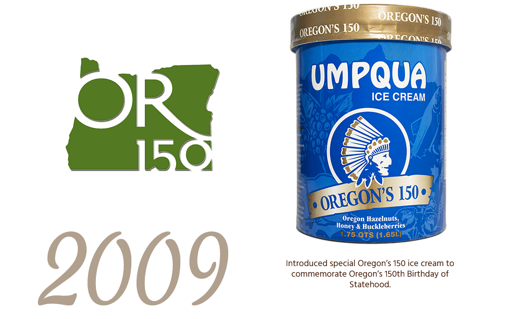 Umpqua Dairy History - 2009